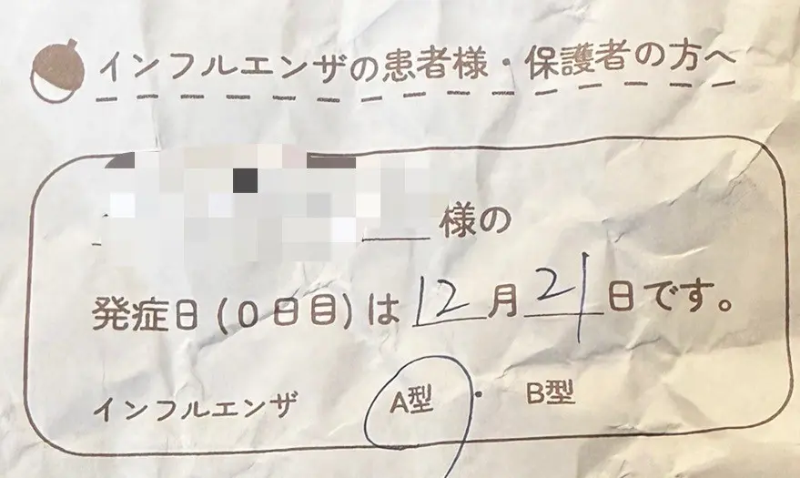 インフルエンザ